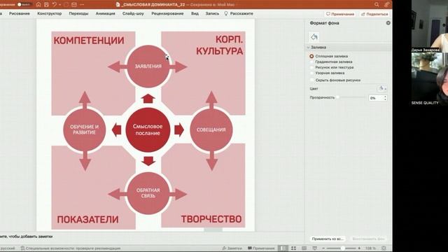 [СМЫСЛОВАЯ ДОМИНАНТА] §17. Методологические разборы. смотреть онлайн