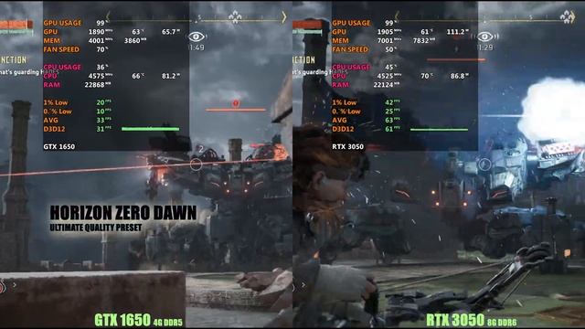 GTX 1650 (Gddr5) Vs RTX 3050