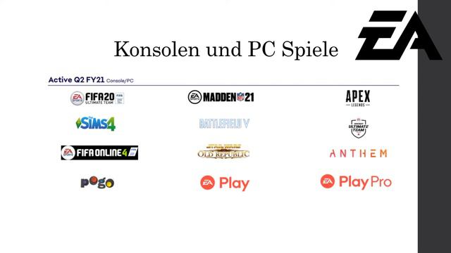 Electronic Arts Aktienanalyse смотреть онлайн