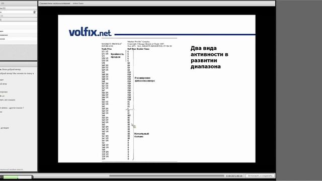 Форекс. Обучающее видео.КУРС МАРКЕТ ПРОФАЙЛ день2 смотреть онлайн