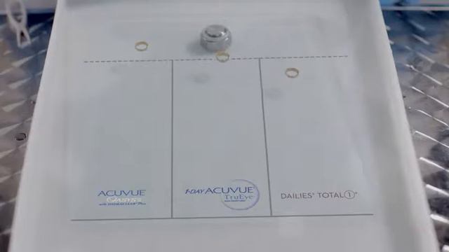 Dailies Total 1 VS Acuvue смотреть онлайн