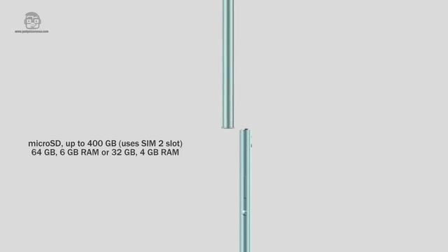 Sony Xperia XA2 with 6GB RAM Specifications, Features 2018 смотреть онлайн