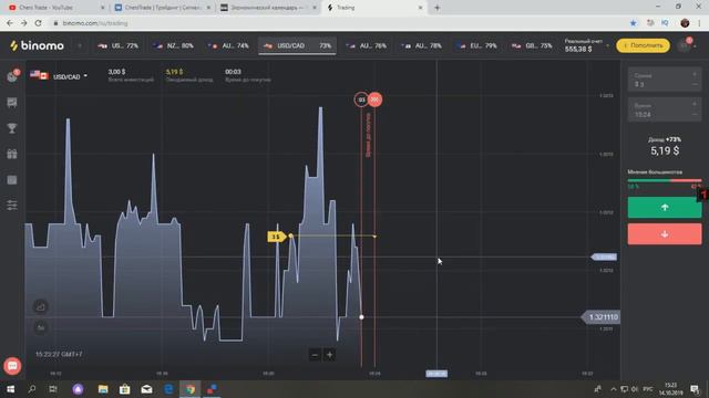 Правильный взгляд на рынок!!! Объемы грааль!!! смотреть онлайн