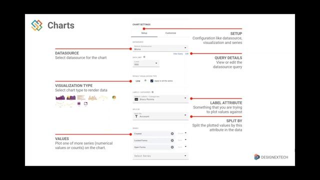 Smart Boards - JIRA Charts and dashboards смотреть онлайн