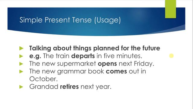 Verbs and Tenses (Part 1): Simple Present Tense - Is, Are, Am - Contractions - I'm, They're, It's смотреть онлайн