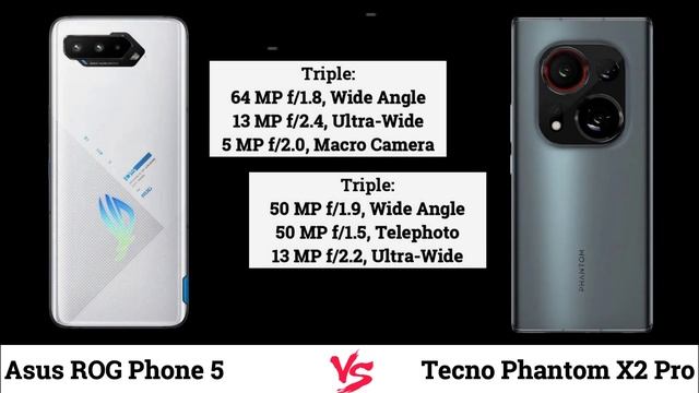 Asus ROG Phone 5 vs Tecno Phantom X2 Pro #asus #tecno #asusrog5 #phonecomparison смотреть онлайн