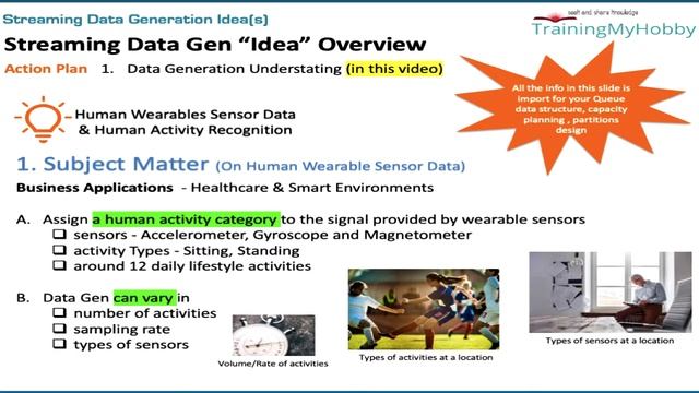 Streaming Data Generation Ideas for Kafka, Spark Streaming Leanings - Part 1 смотреть онлайн