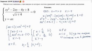 ЕГЭ Математика профиль, задание 18 параметр
