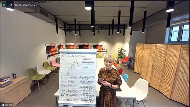 Маркетинг план Vigor Technology (Вигор Технолоджи) 17.04.2023 смотреть онлайн