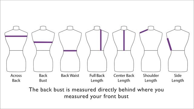 Pattern Drafting for Beginners – Easy Basic Bodice Block • Elewa смотреть онлайн