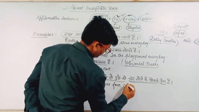 Present indefinite Tense # tense # simple present #tenses in english grammar with example #viral смотреть онлайн