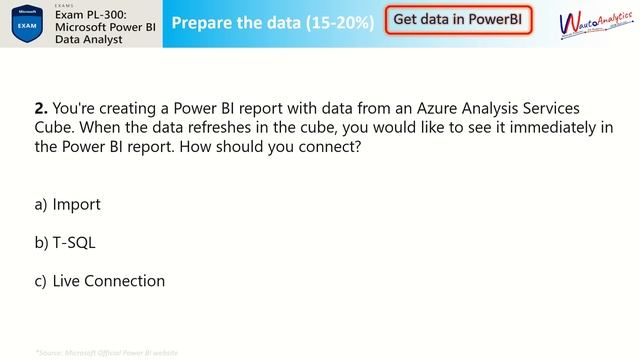 04 #PL300 |Check ur Knoweldge|Microsoft #PowerBI #DataAnalyst Exam Certification Guide by #VikasNeg смотреть онлайн