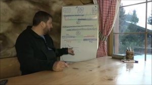 Петля Тихельмана  Делаем без ошибок