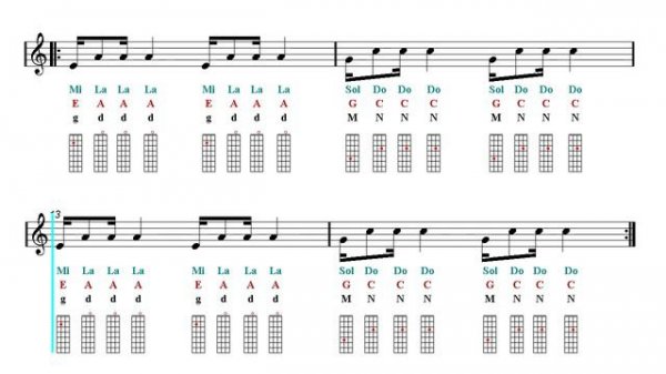 Violin Notes Tutorial - Kaoma - Lambada (Sheet Music)