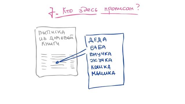3-3 Купить квартиру по ипотеке: Поиск квартиры смотреть онлайн
