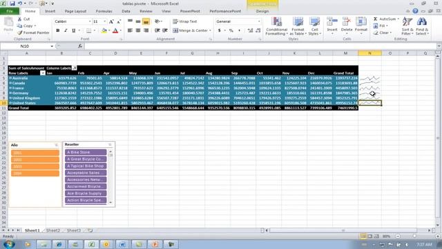 sparklines en excel 2010 смотреть онлайн