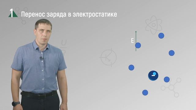 Тема 1.3 Проводимость и сопротивление вещества смотреть онлайн