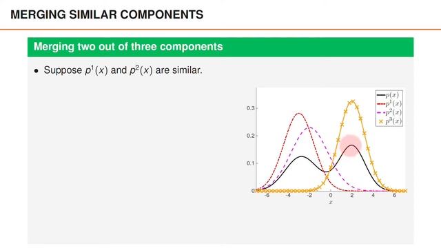 Gaussian Sum Filtering смотреть онлайн