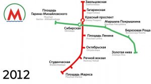 Развитие Новосибирского метро