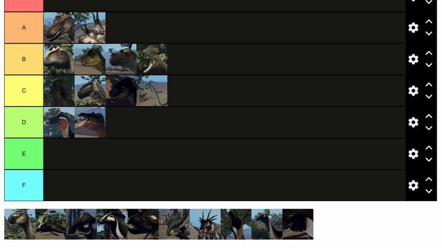 Prior Extinction Tier List (NFS) смотреть онлайн