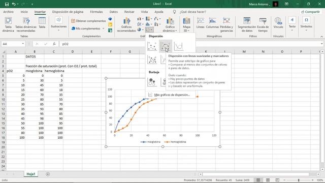 Cómo hacer gráfico XY en excel смотреть онлайн