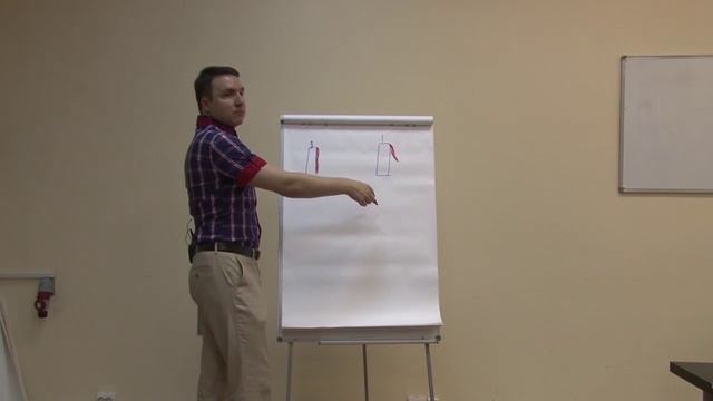 Евгений Грин - Перепроверка порчи при помощи свечи смотреть онлайн