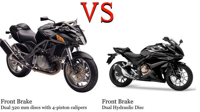 Cagiva V Raptor 1000 vs Honda CBR 400 R Test specification comparison