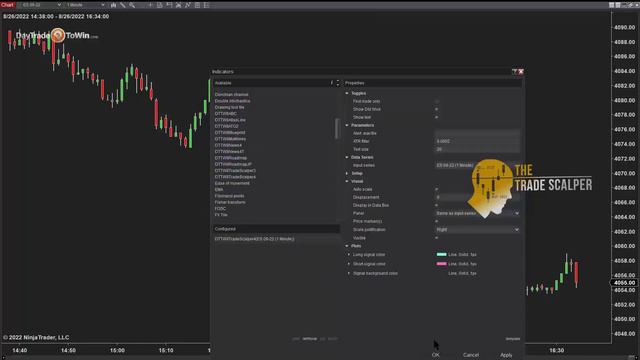 Market Sell-Off Beware + Scalp Trade Review смотреть онлайн