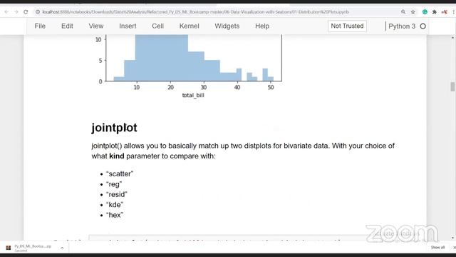 Class 59 (8.30 pm batch ( 12 pm batch ) ) Data Analysis ( seaborn )----Distribution Plots смотреть онлайн