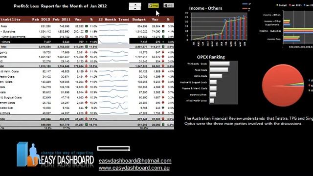 Interactive Management Report.avi смотреть онлайн
