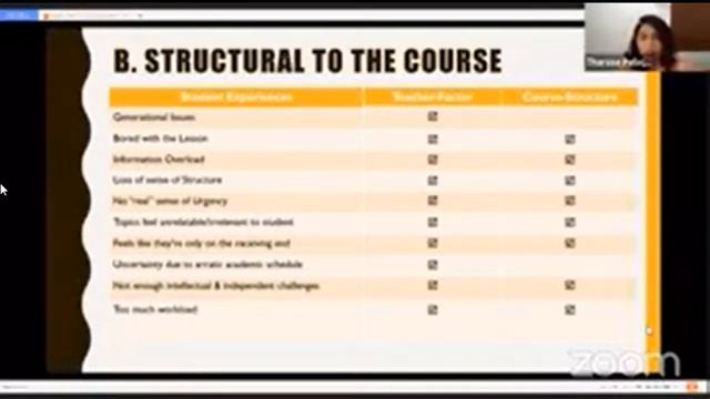 Handling Student Online Misbehavior | AM Session смотреть онлайн