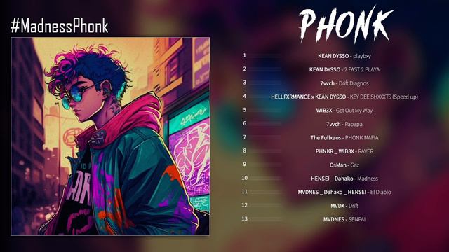 Phonk Music 2022 - Aggressive Drift Phonk - Фонка 2022 | Kordhell, DVRST, 4WHEEL смотреть онлайн