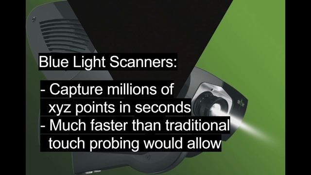 3D Scanning смотреть онлайн
