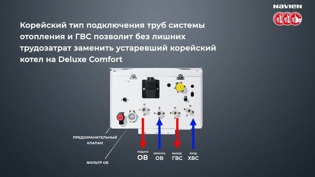 NAVIEN Deluxe Comfort