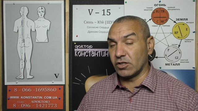 Пищевод спазмы , сжатия. смотреть онлайн