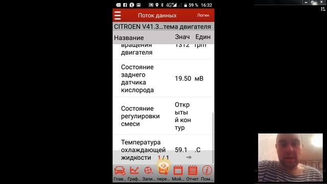 Диагностика ситроен C5 с помощью EasyDiag