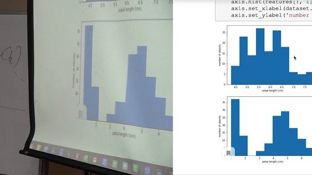 Машинное обучение. Семинар 1. Introduction. Naive Bayes. смотреть онлайн