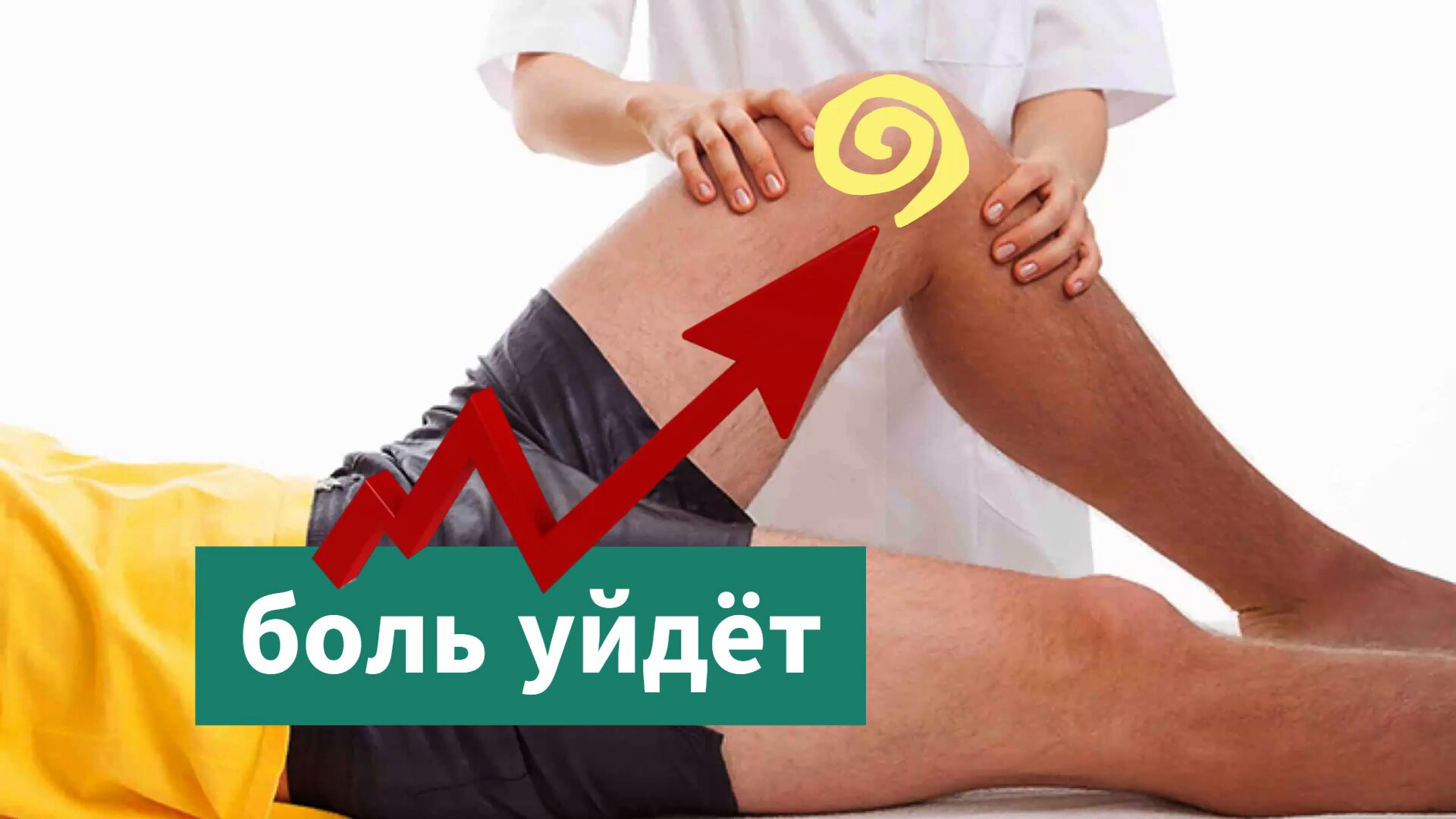 При Боли в Колене Что Лучше Помогает