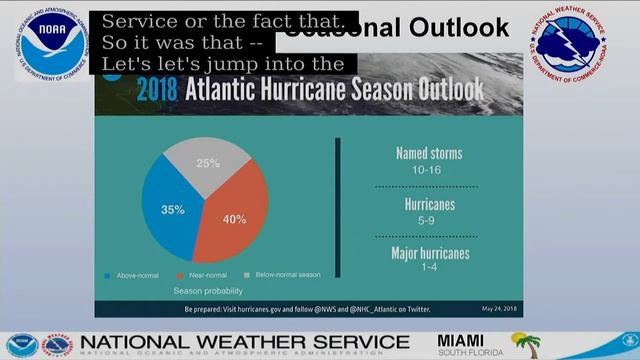 Dania Beach Hurricane Expo