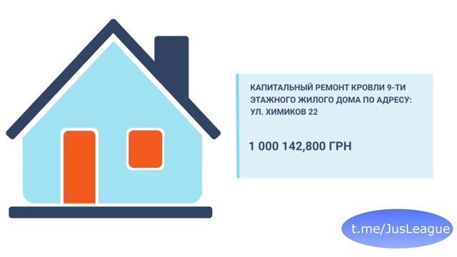 Продолжаем о бюджете - 5 миллионов на проспект