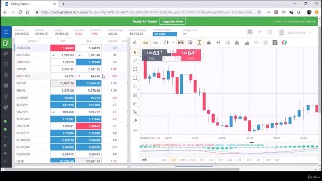 Algorithmic Trading & Quantitative Analysis Using Python - learn Algorithmic Trading смотреть онлайн