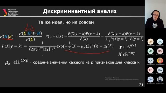 Продвинутый Канал МО по четвергам 06.04.2023 смотреть онлайн