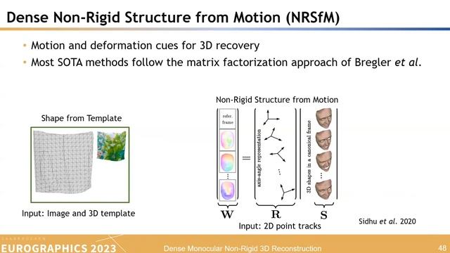 [EUROGRAPHICS 2023, STAR] Dense Monocular Non-Rigid 3D Reconstruction, PART 1: SfT and NRSfM смотреть онлайн