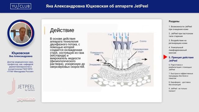 Про методику Jetpeel, спікер Юцковська Яна смотреть онлайн