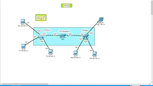 Free CCNA (NEW) | VTP Lab | Day 24 | CCNA 200-301 Complete Course смотреть онлайн