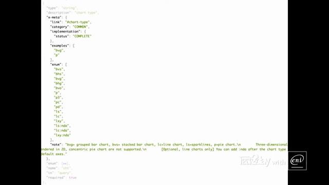 Construire et automatiser son SaaS grâce à une spécification Swagger - WEB2DAY 2017 смотреть онлайн