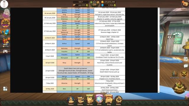 GLOXINIA is *COMING UP!*.. Summon -OR- Skip?.. (7DS Seven Deadly Sins Grand Cross Global Video) смотреть онлайн