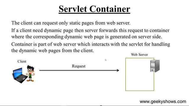 What is Servlet Container (Hindi) смотреть онлайн