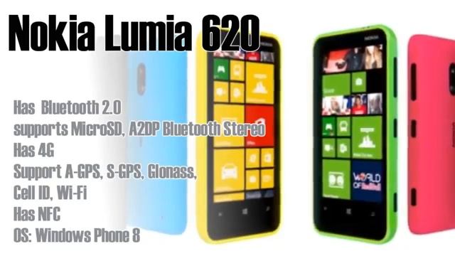 Nokia Lumia 620 смотреть онлайн