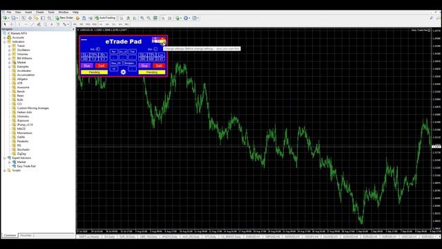 Форекс панель EasyTradePad - Расчёт риска в % в $ в пунктах,  открытие ордеров в Metatrader